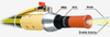Water blast attachment WBA